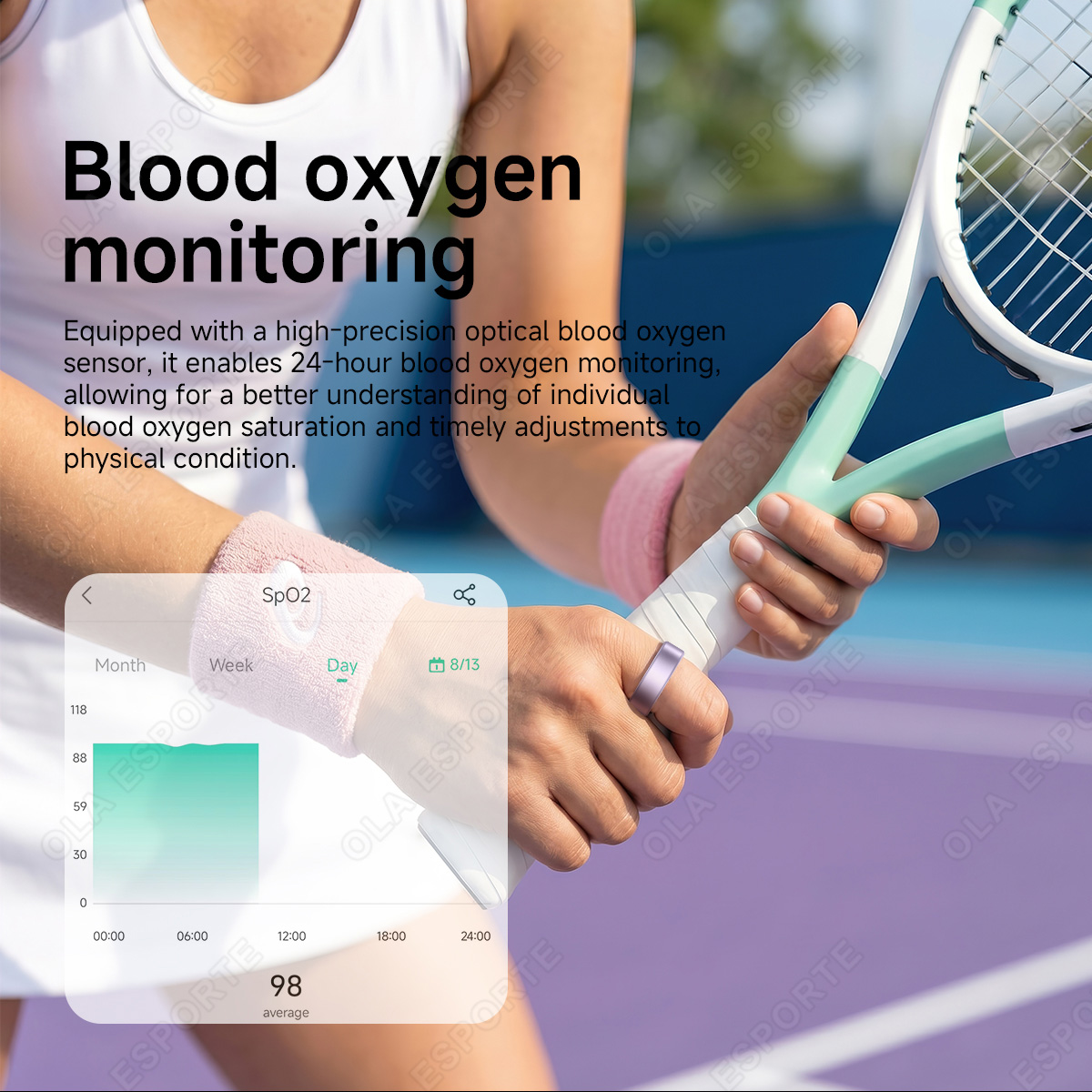 R10 สมาร์ทริงพร้อมเคสชาร์จ แหว - Health Monitors บทวิจารณ์และราคา